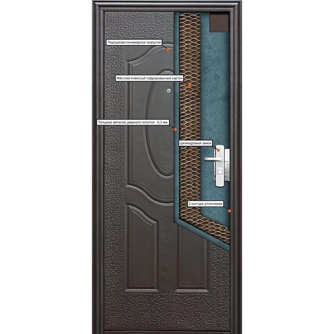 Дверной блок метал Е40М-1 205*86 0,3мм левая 1 замок 